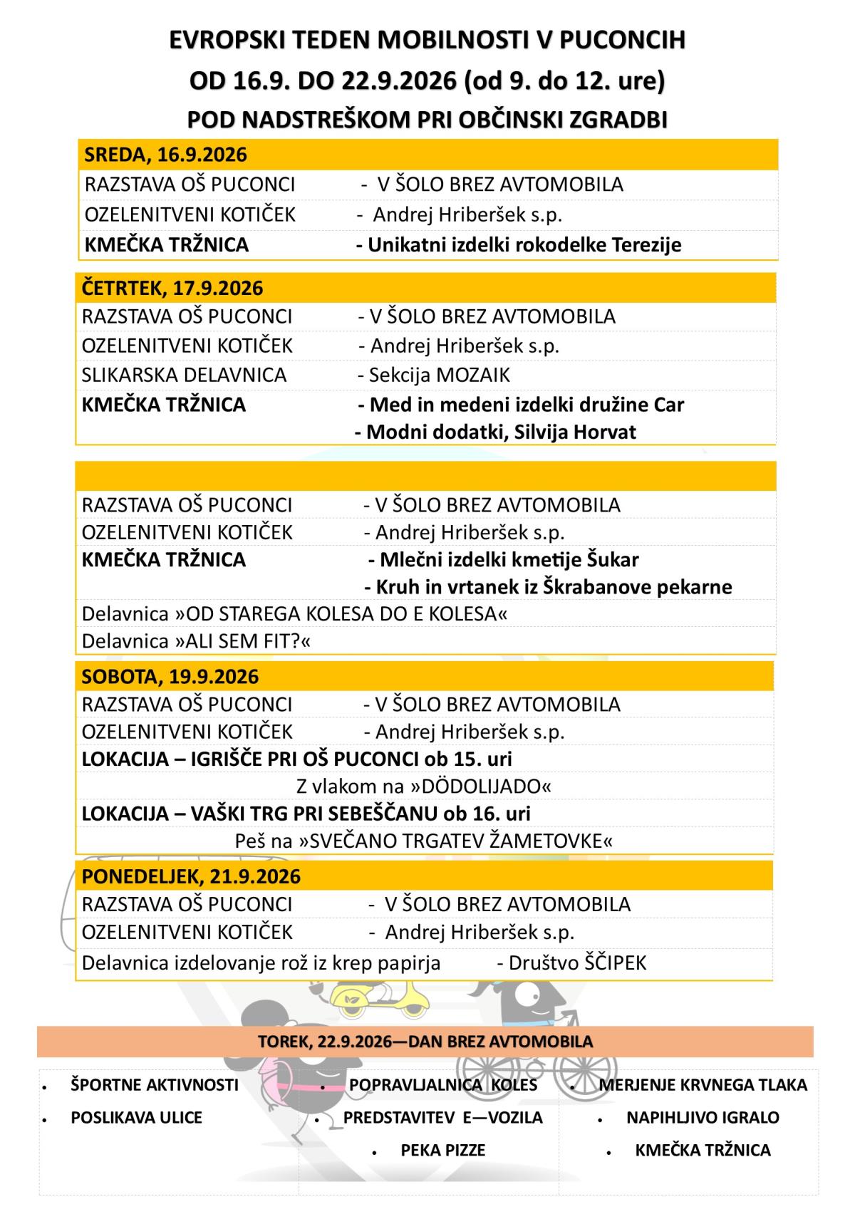 Program ETM - pri občinski zgradbi